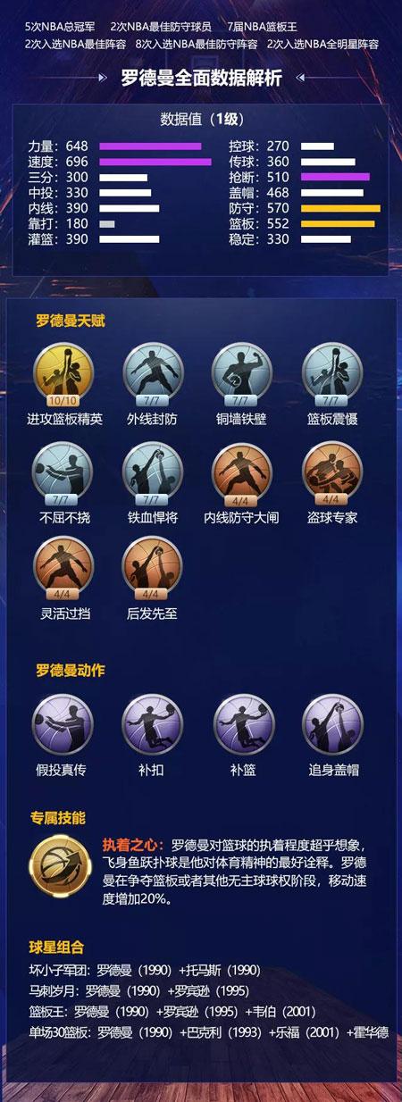 況和比賽安